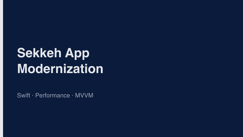 Sekkeh App Modernization